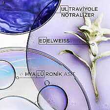 Kerastase Bain Ultra Violet Sarı ve Gri Saçlar İçin Sarı Ton Önleyici Mor Şampuan 250 ml