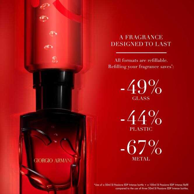 Giorgio Armani Si Passione Intense Refillable Edp 50 ml