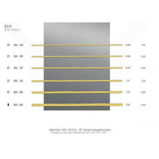 Küp Zincir 14 Ayar Gerçek Altın Zincir Kolye - Kalınlık: 0.80 mm (585 Damgalı)