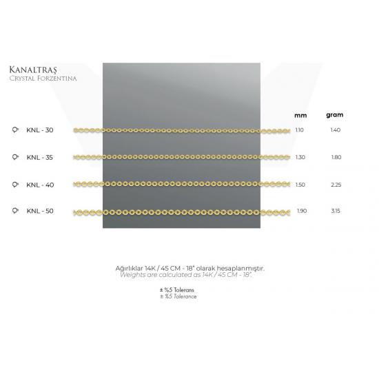 14 Ayar Kanaltraşlı Gerçek Altın Zincir Kolye -1.10’den 1.90 mm kalınlık (585 Damgalı)