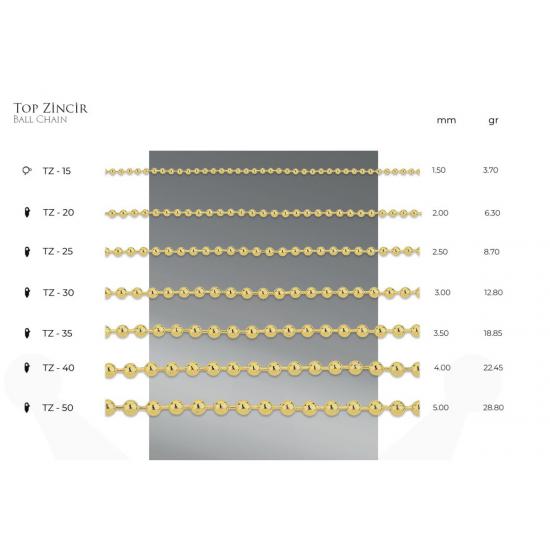 Top Zincir 14 Ayar Gerçek Altın Zincir Kolye - Kalınlık: 1.50 mm (585 Damgalı)