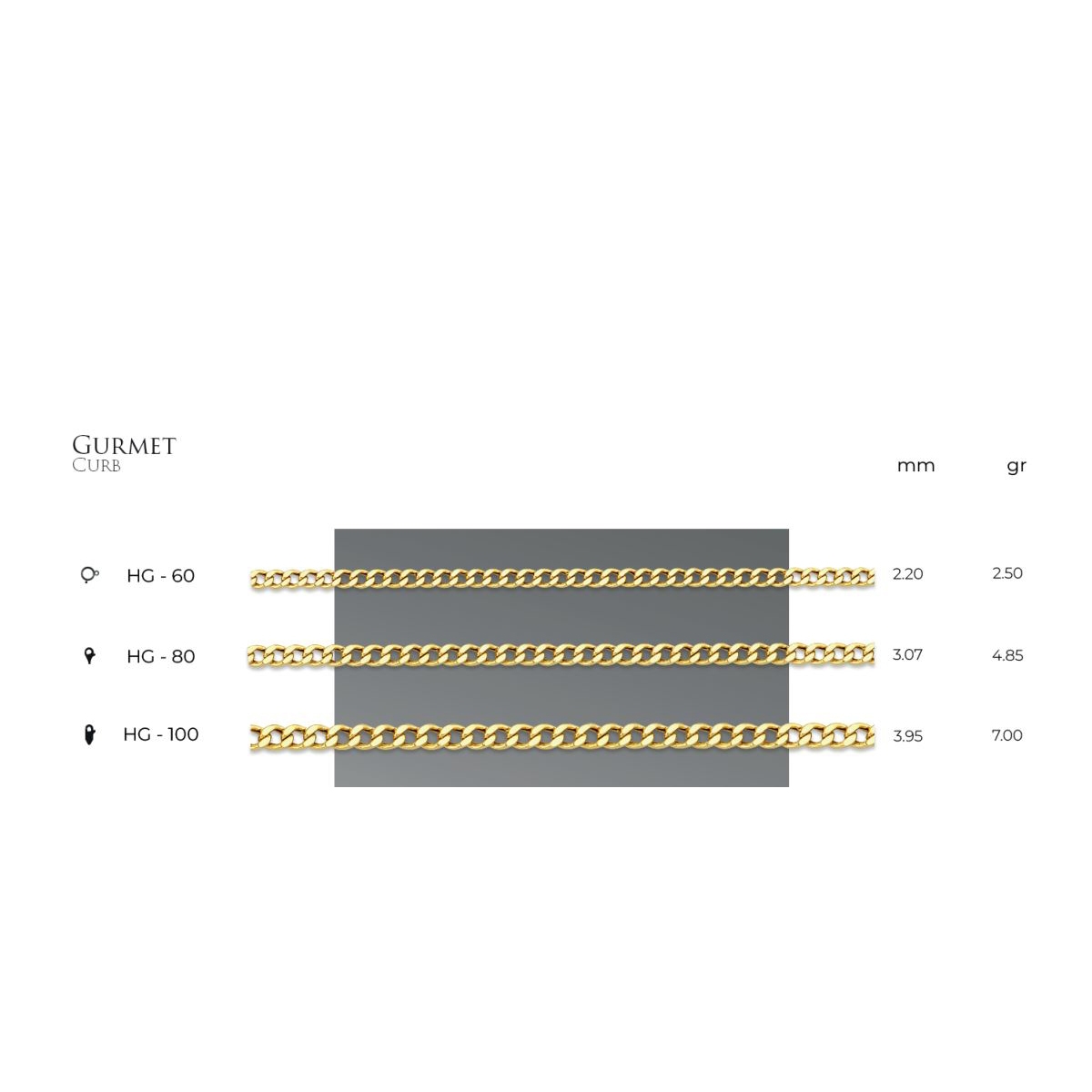 İçi Boş Gurmet - 14 Ayar Gerçek Altın Zincir Kolye - Kalınlık 3.95 mm (585 Damgalı)
