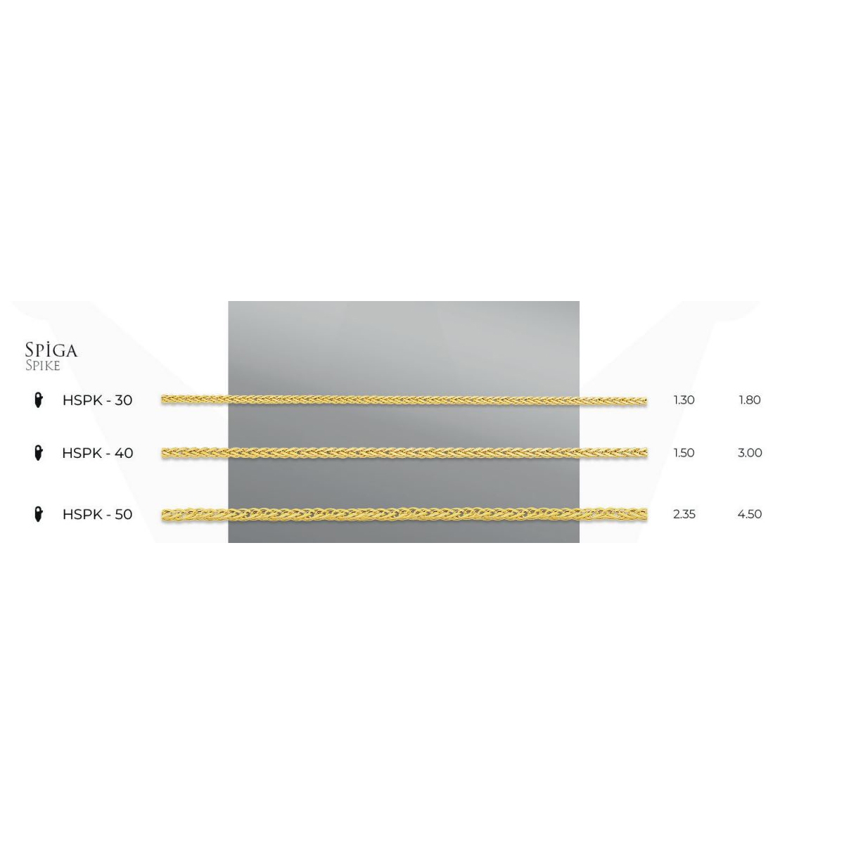 Spiga Örgü Model Zincir - 14 Ayar Gerçek Altın Zincir Kolye - Kalınlık 1.30 mm (585 Damgalı)