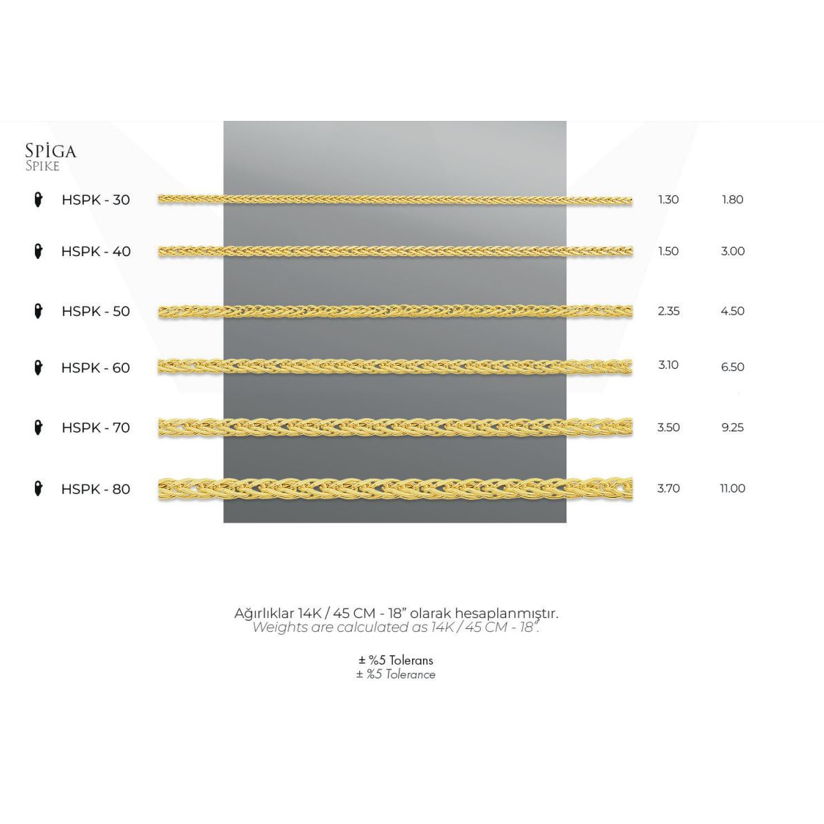 Spiga Örgü Model Zincir - 14 Ayar Gerçek Altın Zincir Kolye - Kalınlık 3.70 mm (585 Damgalı)