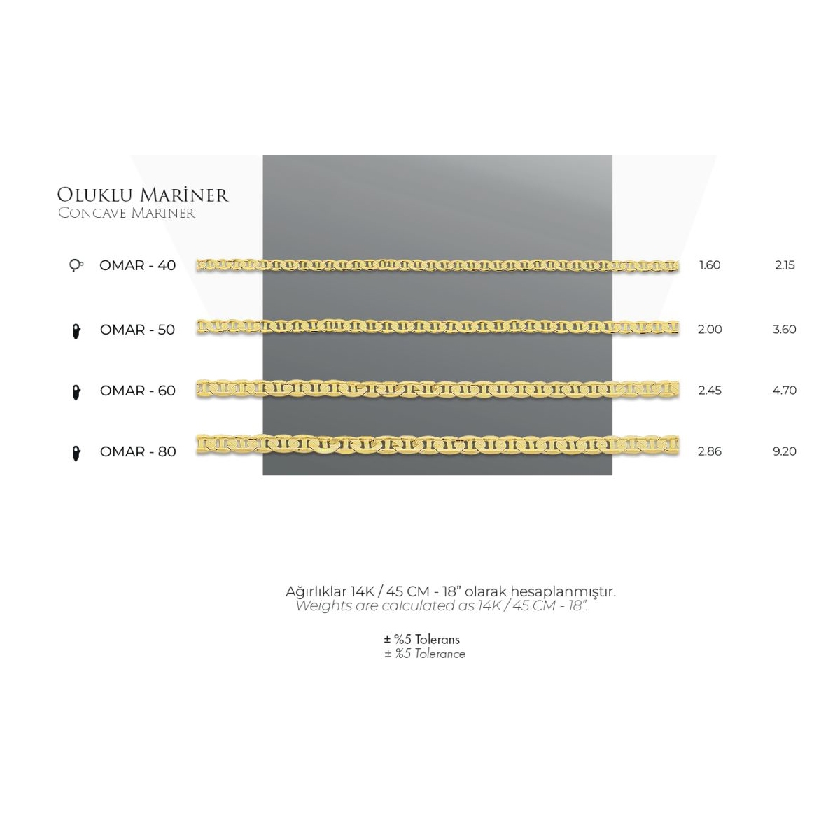 Oluklu%20Mariner%20Zincir%20-%2014%20Ayar%20Gerçek%20Altın%20Zincir%20Kolye%20-%20Kalınlık%201.60%20mm%20(585%20Damgalı)