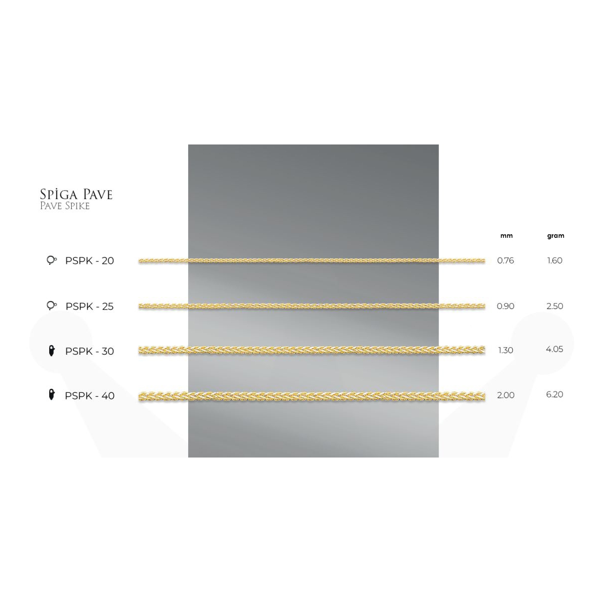 Spiga%20Pave%2014%20Ayar%20Gerçek%20Altın%20Zincir%20Kolye%20-%200.76%20mm%20kalınlık%20(585%20Damgalı)