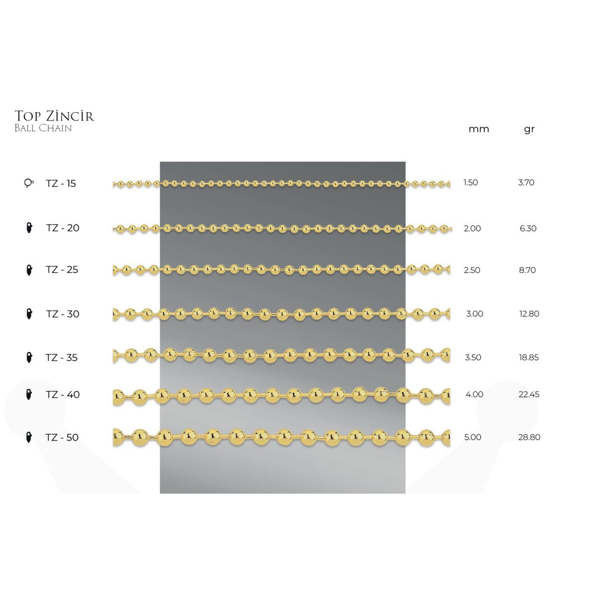 Top Zincir 14 Ayar Gerçek Altın Zincir Kolye - Kalınlık: 2.50 mm (585 Damgalı)